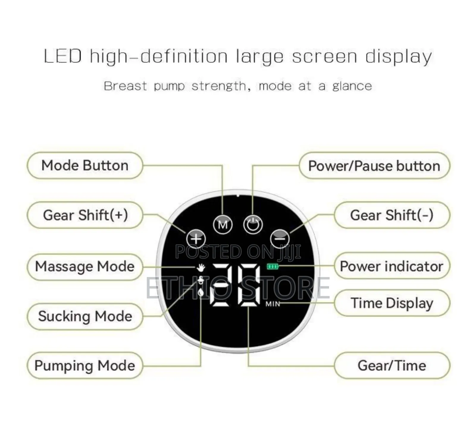 Wearable Hands-Free Breast Pump