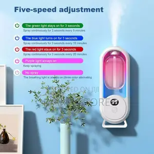 Automatic Fragrance Machine