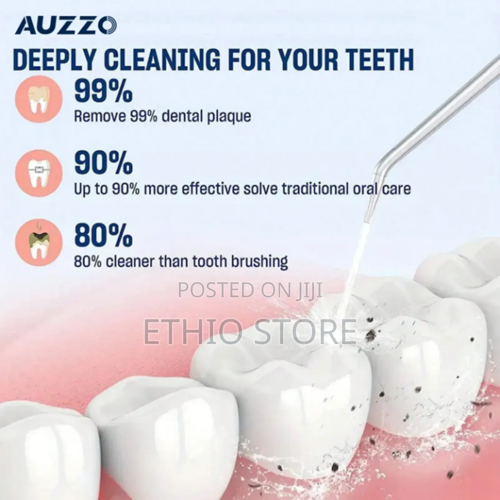 Portable Oral Irrigator