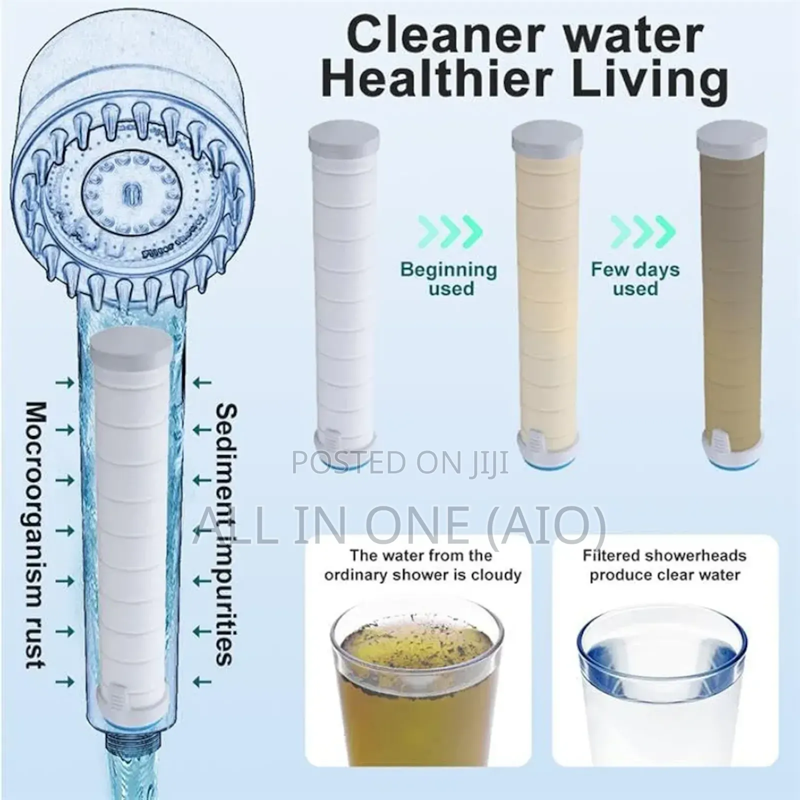 High Pressure Shower