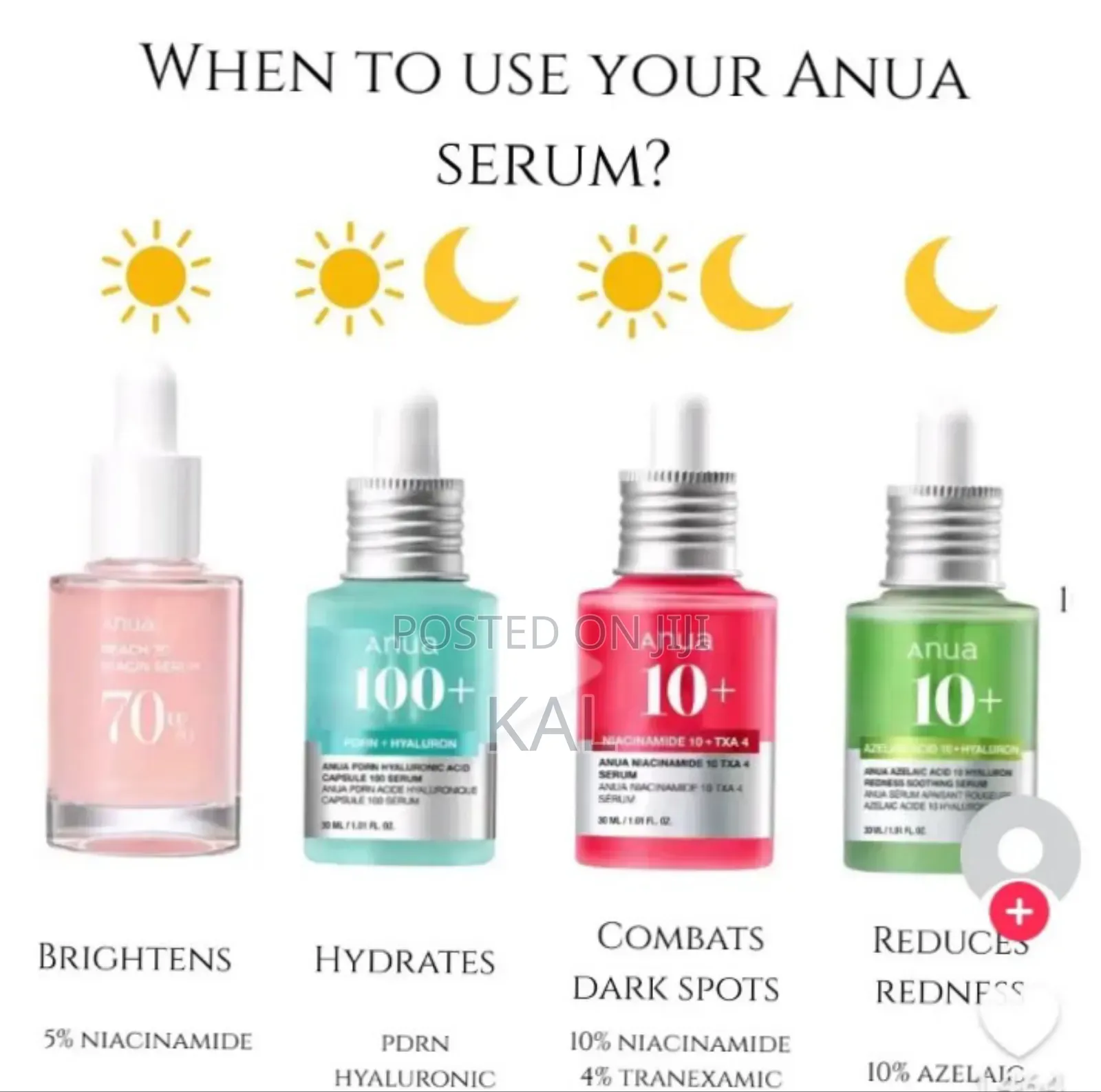 Anua Serum