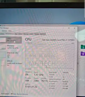 New Laptop HP Pavilion 15 16GB Intel Core I7 SSD 1T