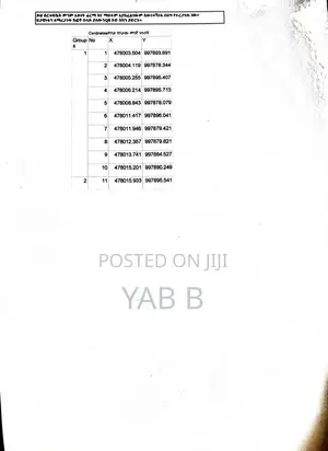 2bdrm Villa in Yeka for sale