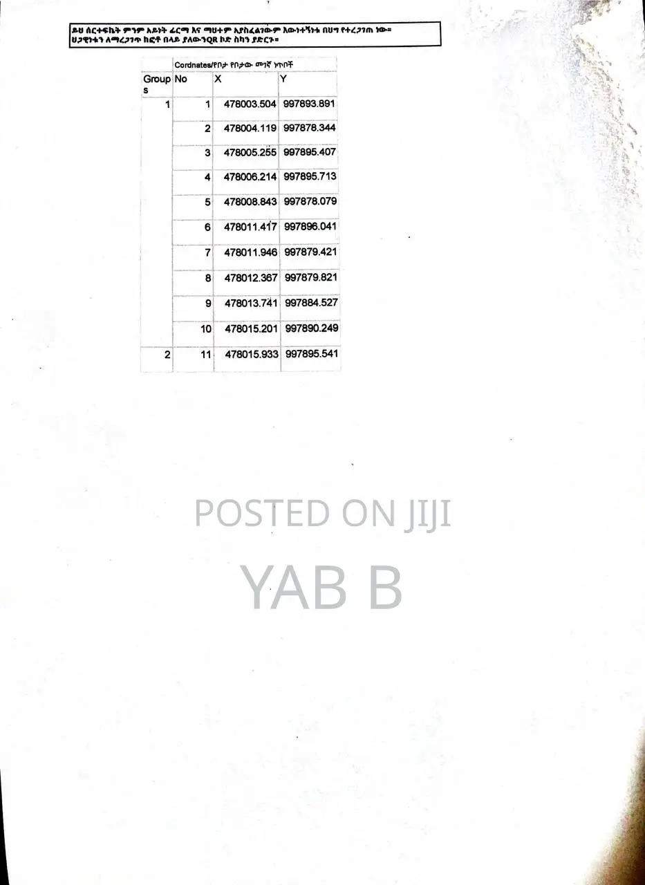 2bdrm Villa in Yeka for sale