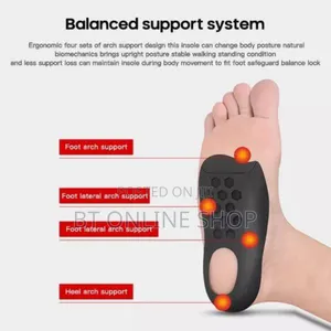 Unisex Flat Foot Orthotics TPR Insole