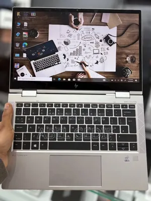 New Laptop HP 16GB Intel Core I5 SSD 512GB