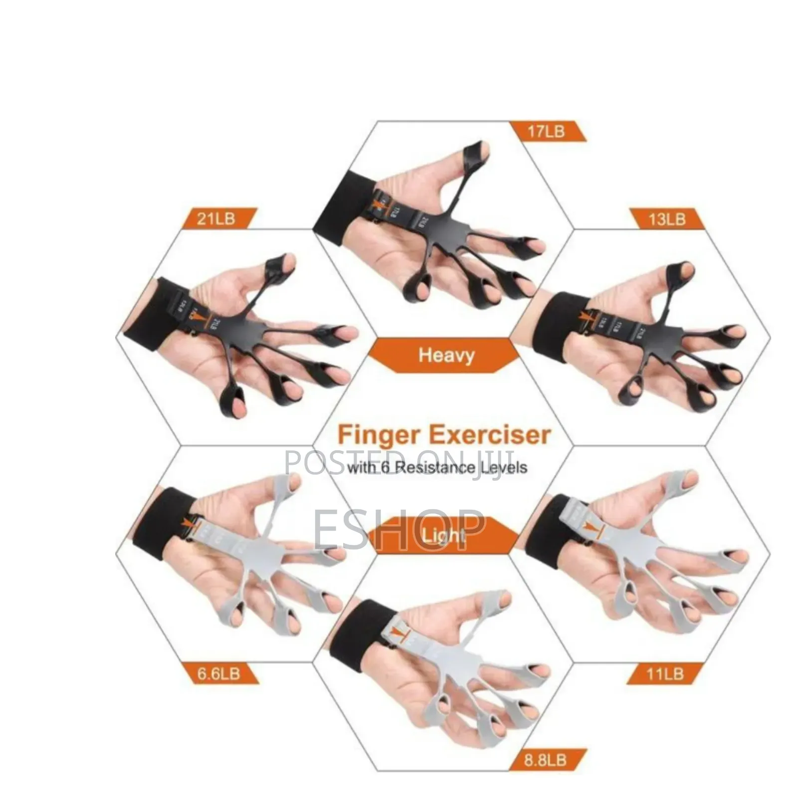 Adaptive Finger Strengthener: Custom Resistance for Every Finger