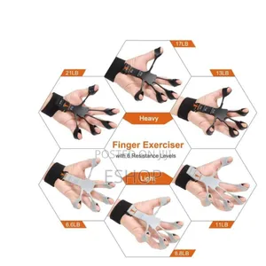 Adaptive Finger Strengthener: Custom Resistance for Every Finger