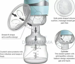 Wireless Integrated Electric Breast Pump