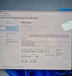 New Laptop HP Pavilion 15 16GB Intel Core I7 SSD 512GB