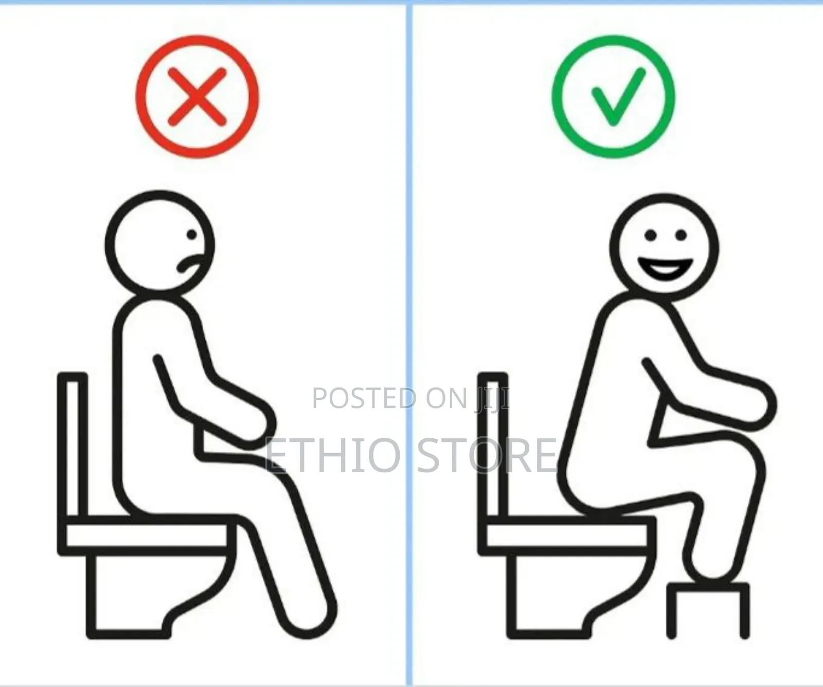 Toilet Squatting Posture Stool