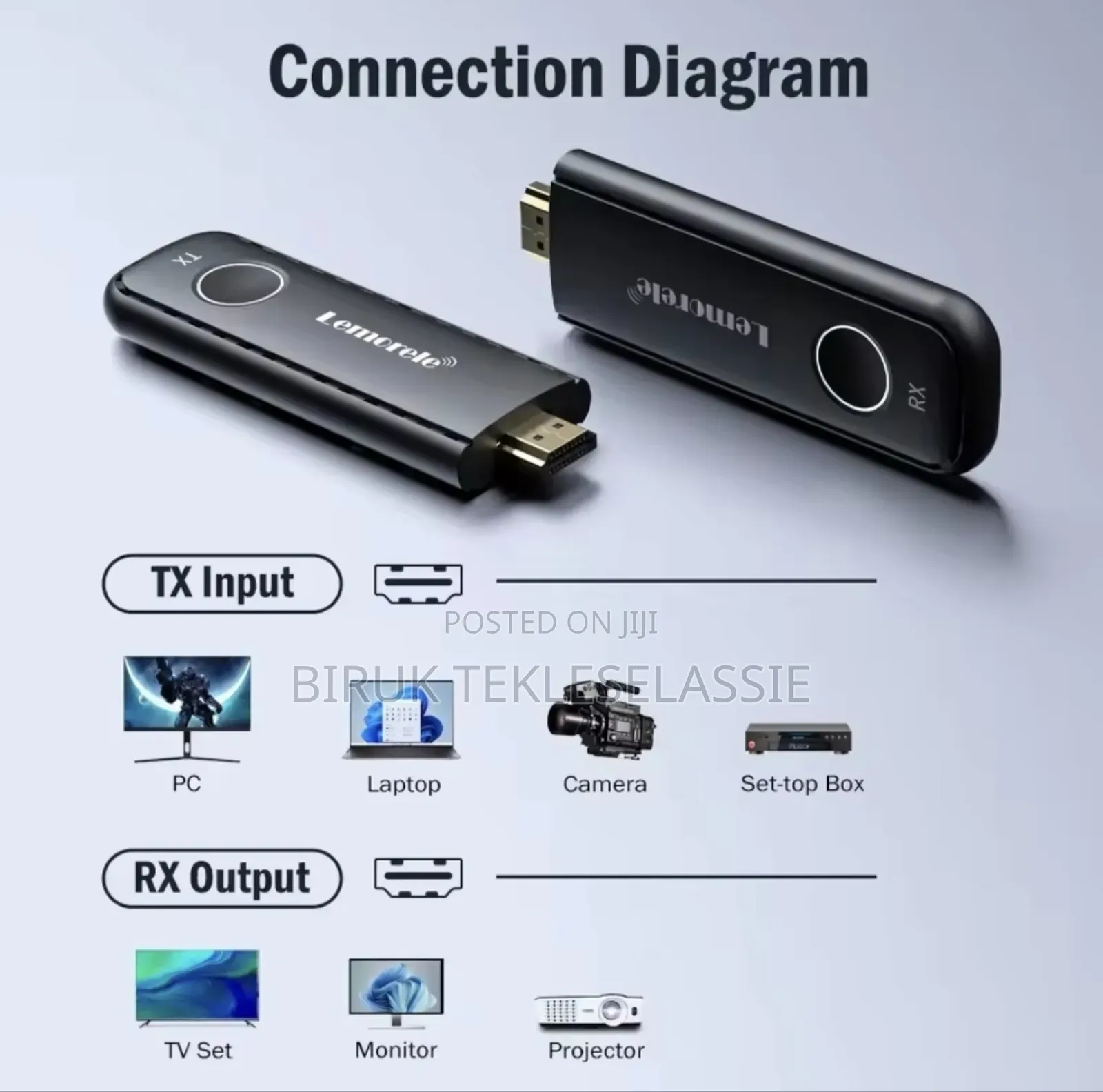 50m Wireless Hdmi Extender Wirlessly