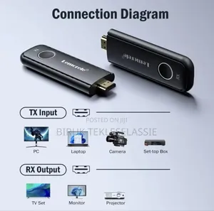 50m Wireless Hdmi Extender Wirlessly