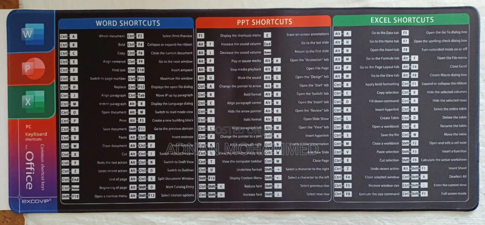 Mouse Pad With Microsoft Office Shortcuts
