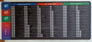 Mouse Pad With Microsoft Office Shortcuts
