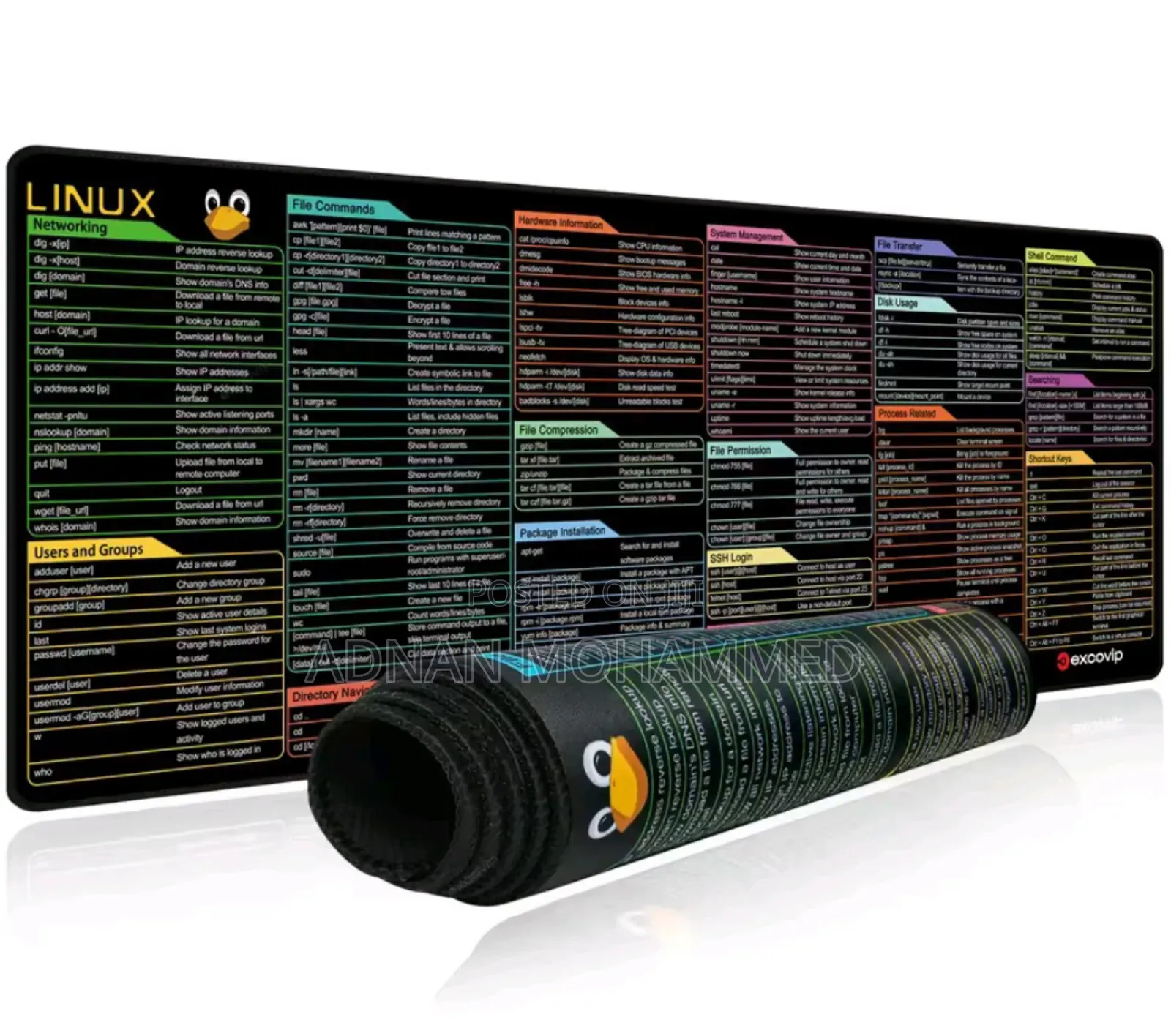 Large Mouse Pad for Developer - Linux Cheat Sheet