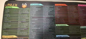 Large Mouse Pad for Developer - Linux Cheat Sheet