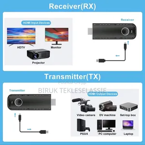 50m Wireless Hdmi Extender Wirlessly