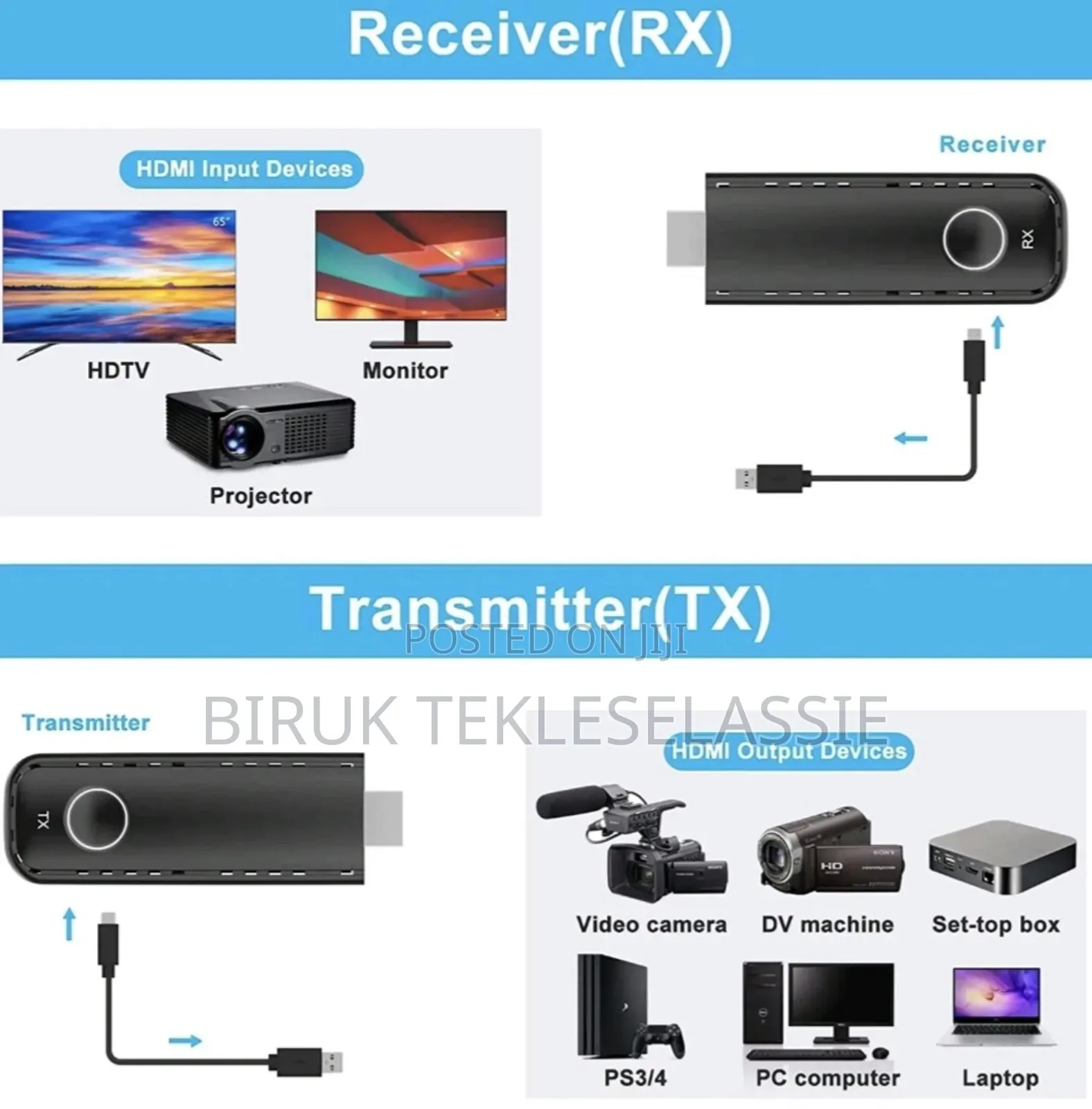 Lemorele Hd Hdmi Wireless Transmitter Receiver Display Dongle- New