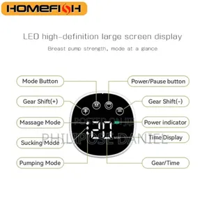 Wearable Electric Breast Pump