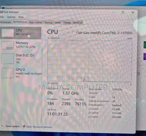 New Laptop HP Pavilion 15 16GB Intel Core I7 SSD 1T