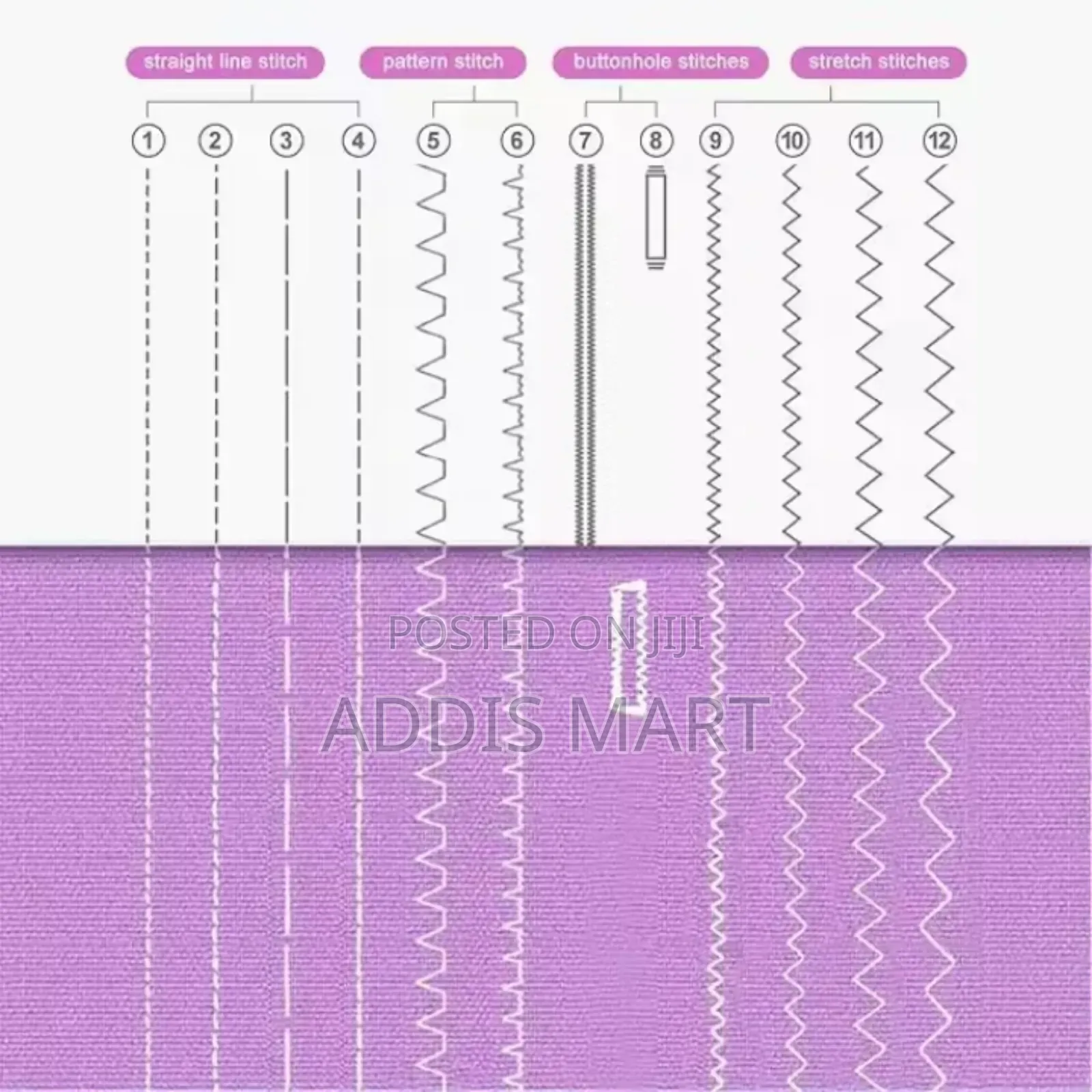 Mini Multifunctional Household Swing Machine