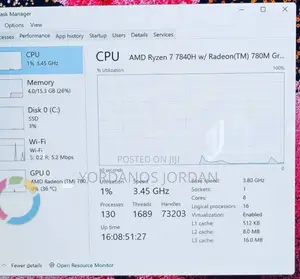 New Laptop HP Pavilion 14 32GB AMD Ryzen 7 SSD 1T