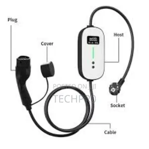 Home Ev Charger Installation – Ev Powerhouse