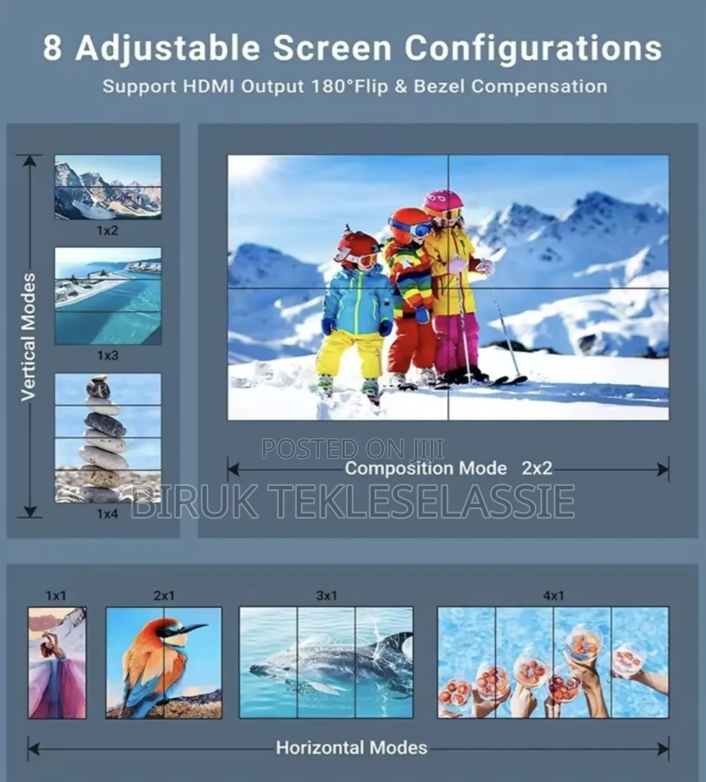 Video Wall Controller 2×2