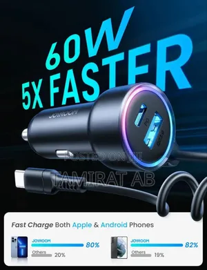 Joyroom 60w Super Fast Car Charger With 1.5m Type-C Coiled Cable