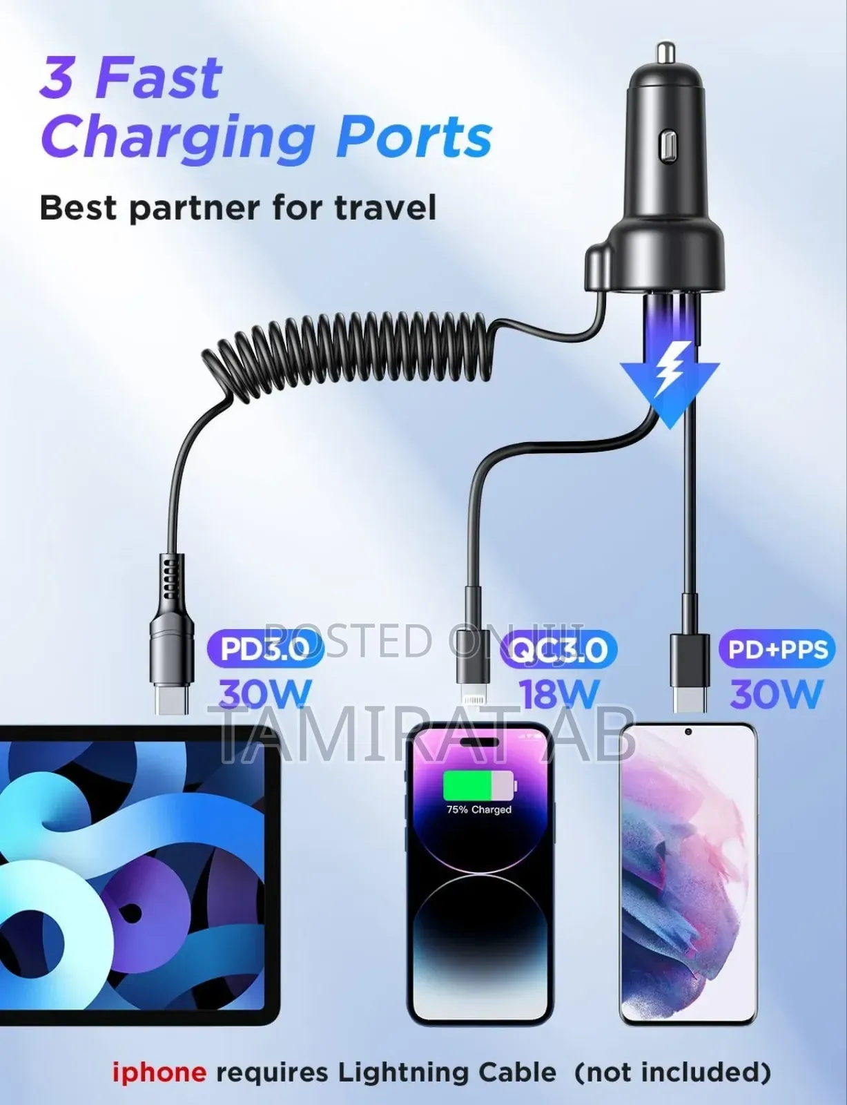 Joyroom 60w Super Fast Car Charger With 1.5m Type-C Coiled Cable