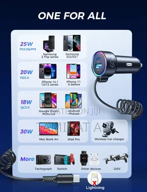 Joyroom 60w Super Fast Car Charger With 1.5m Type-C Coiled Cable