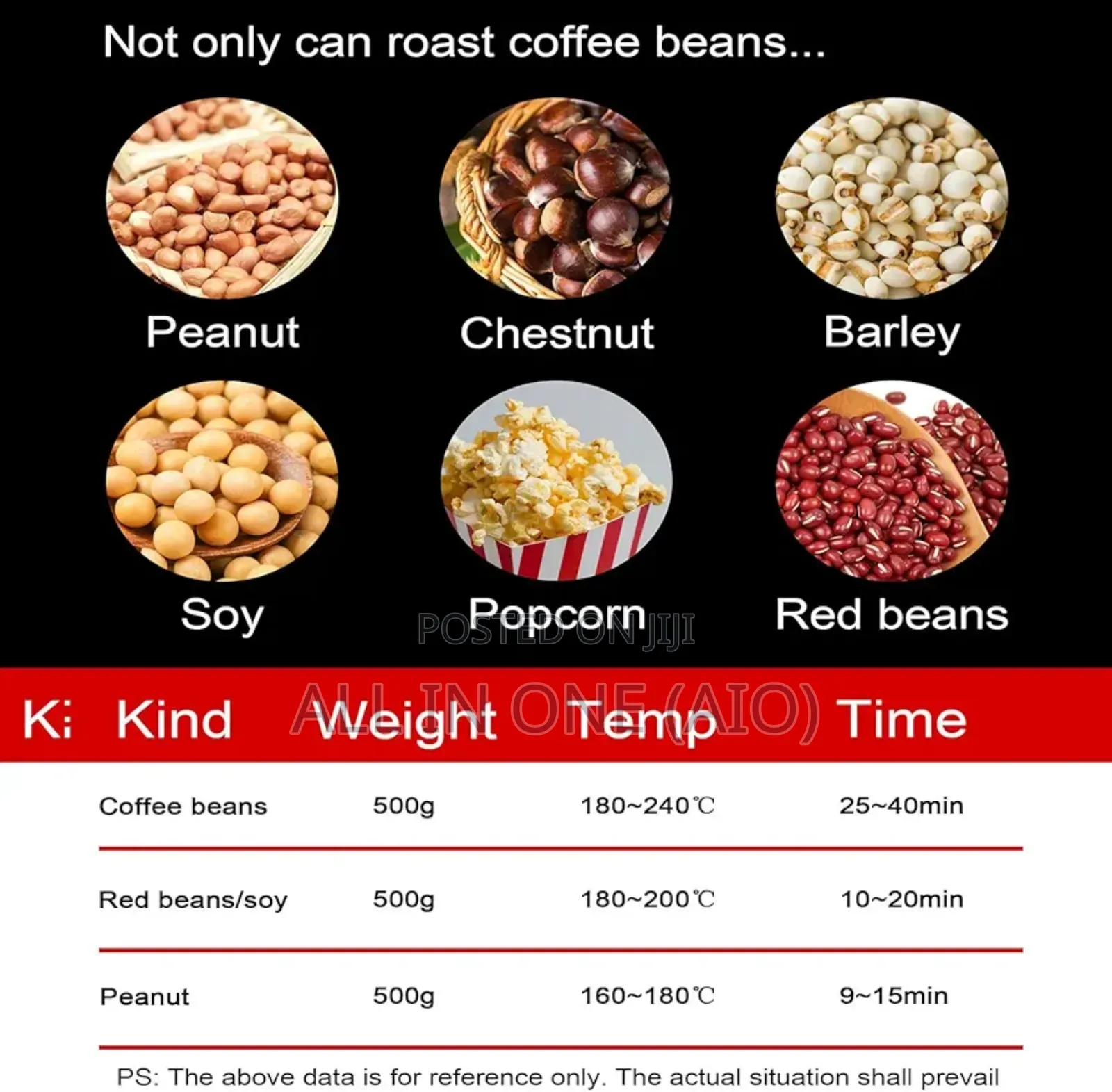 Sonifer Coffee Roaster ዘመናዊ ቡና መቁያ