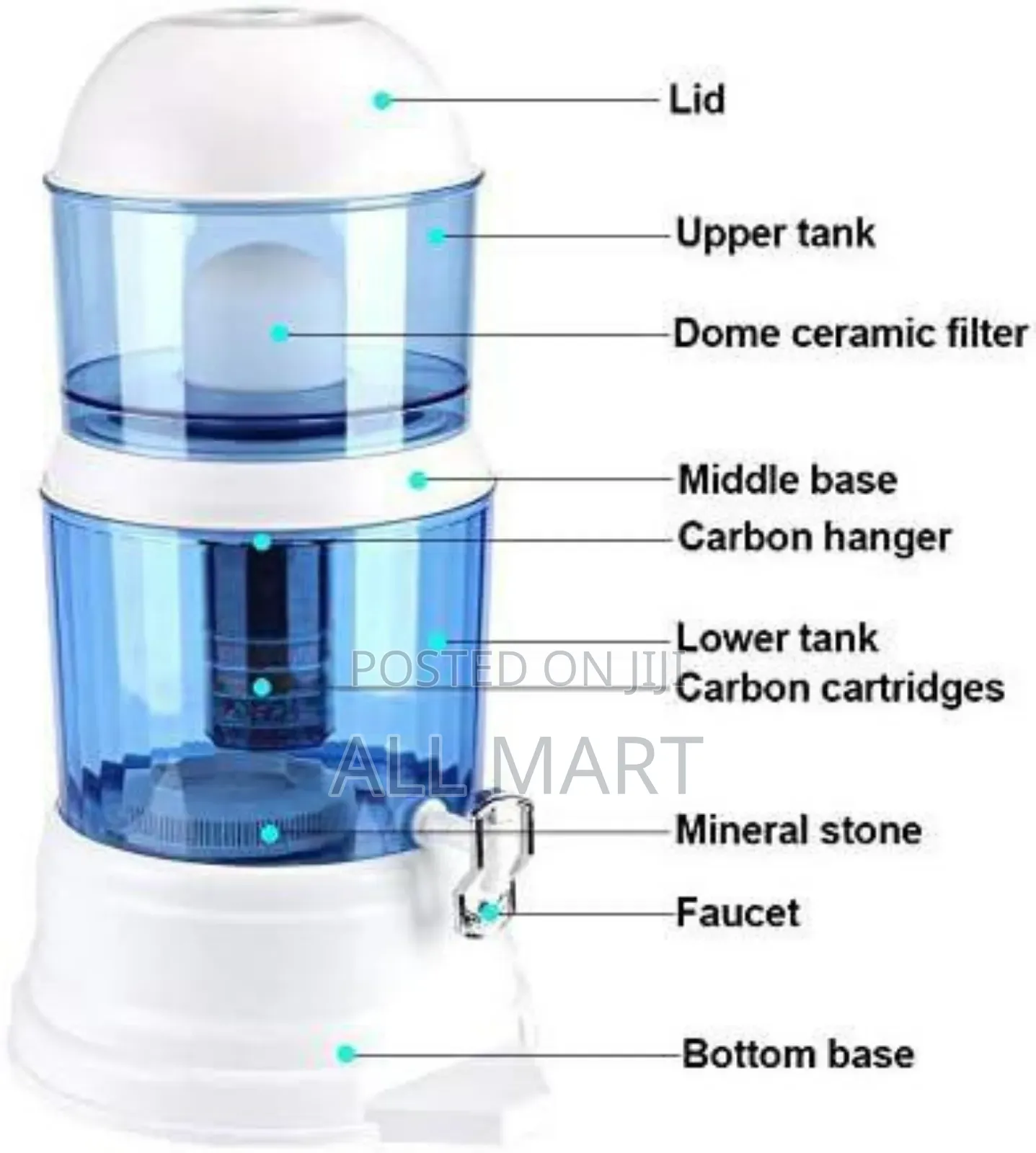Korea King Water Filter