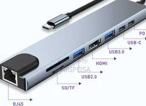 Photo - 8 in 1 Usb C Hub Adapter
