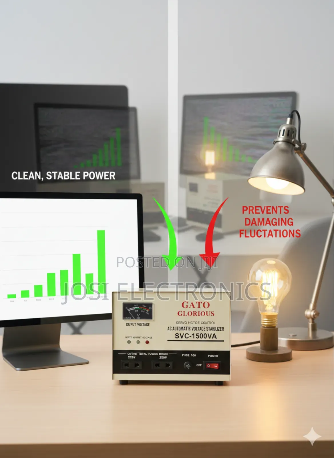 Gato Glorious Original