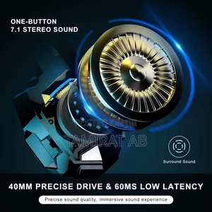 Wireless Gaming Headset for Ps4/Ps5/Pc/Xbox One/Switch, 7.1 Stereo