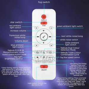 Galaxy Projector Dinosaur Egg Star Projector