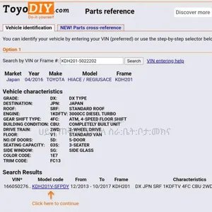 Toyota HiAce 2016 Silver