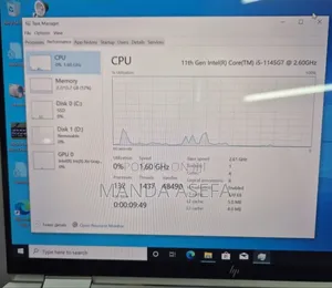 New Laptop HP EliteBook X360 1030 G8 16GB Intel Core I5 SSD 512GB