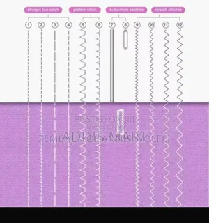 Multifunctional Mini Sewing Machine