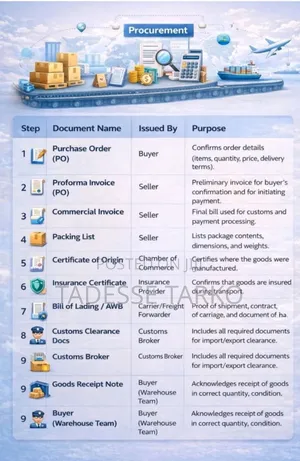 New Samsung Galaxy Tab S10+ 5G 256 GB Gray