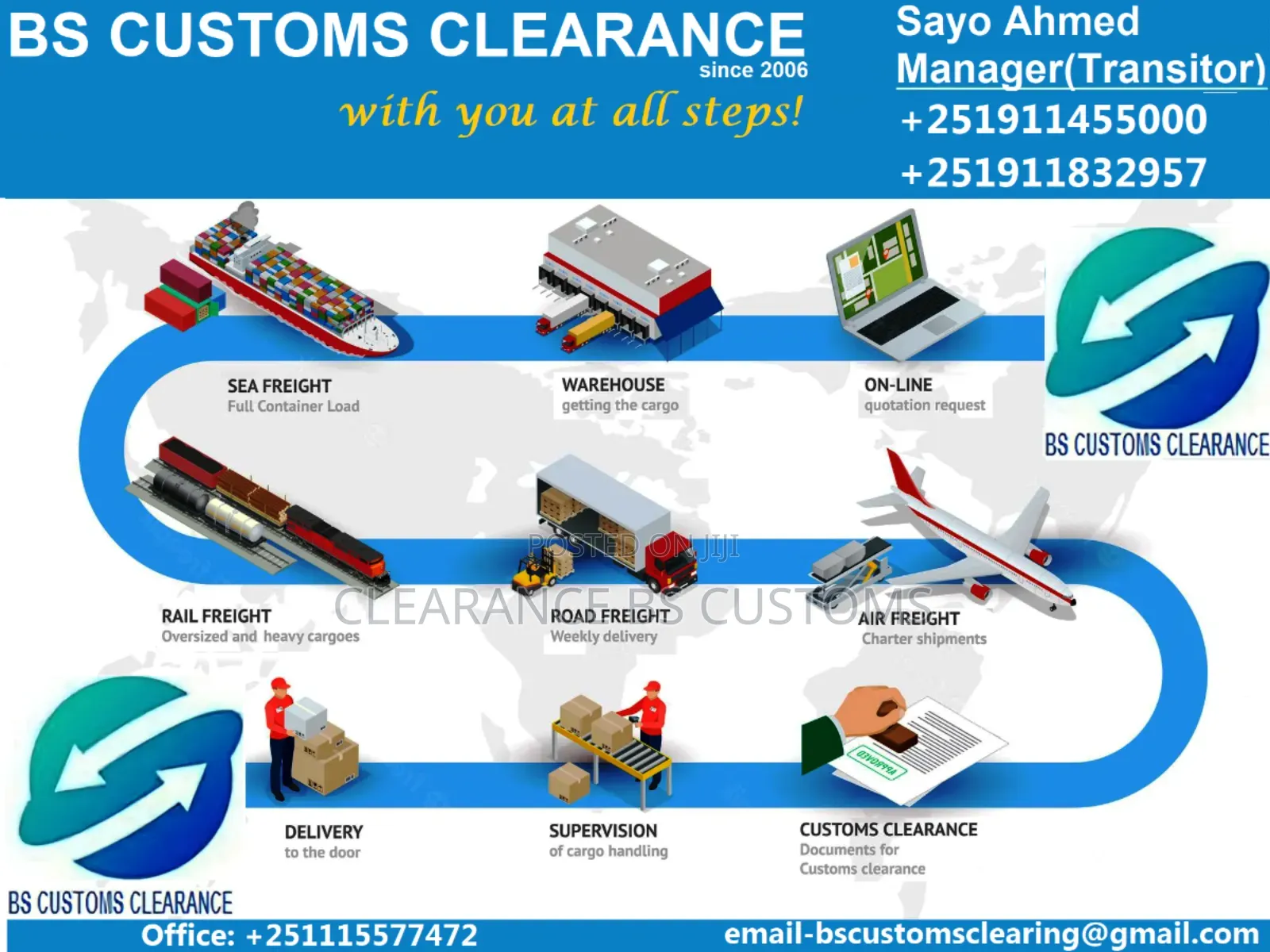 Customs Clearance and Freight Forwarding Services