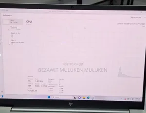 New Laptop HP Pavilion 15 16GB Intel Core I7 SSD 1T