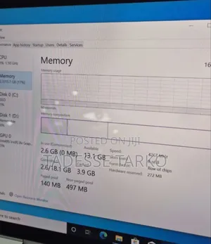 New Laptop HP EliteBook X360 1030 G8 16GB Intel Core I5 SSD 512GB