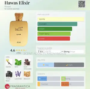 Rasasi Hawas Elixir Edp