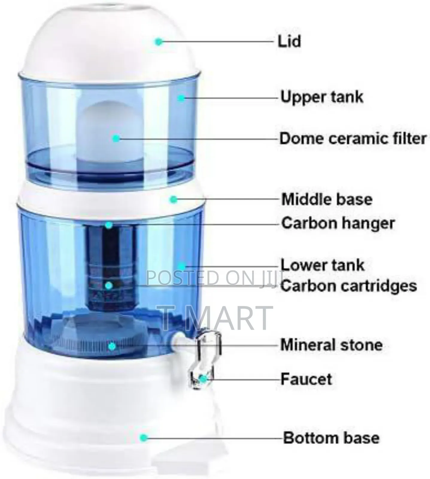 Korea King Water Filter – 16 Liters