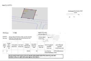 ቃጥላ ማርያም አካባቢ