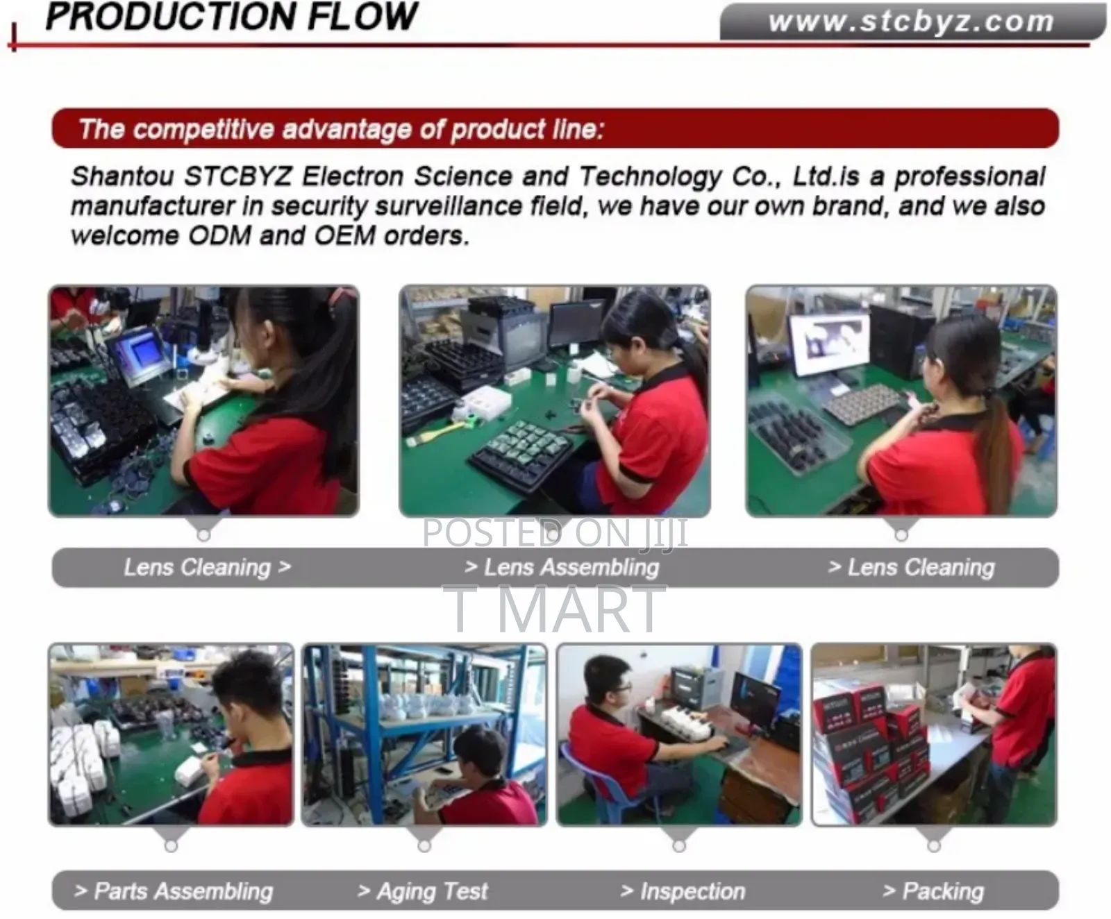 Smart Wifi Security Camera