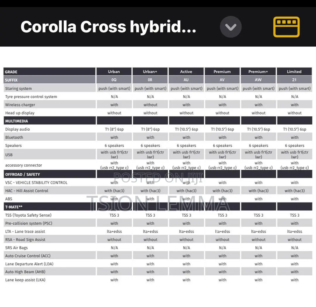 New Toyota Corolla Hybrid SE 2025 Gray
